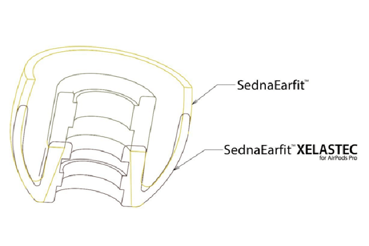 SednaEarfit XELASTEC for AirPods Pro