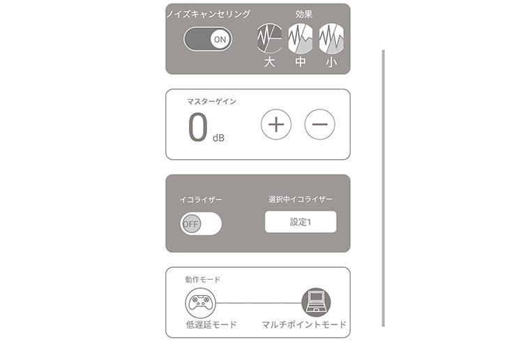 マスターゲインを調整可能