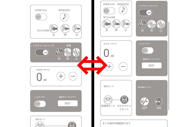 表示方法の切替イメージ