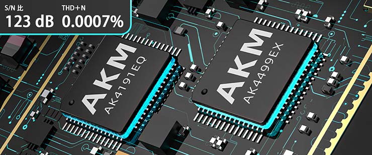 DACチップにはAK4499EXとAK4191EQを搭載