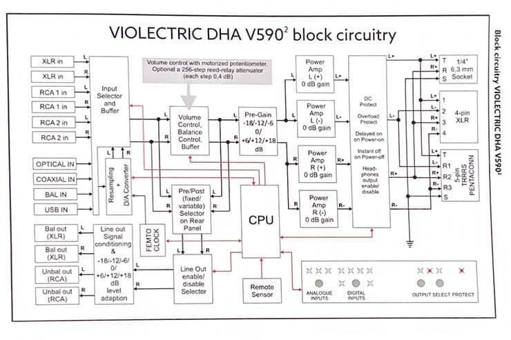 blockcircuitryの画像