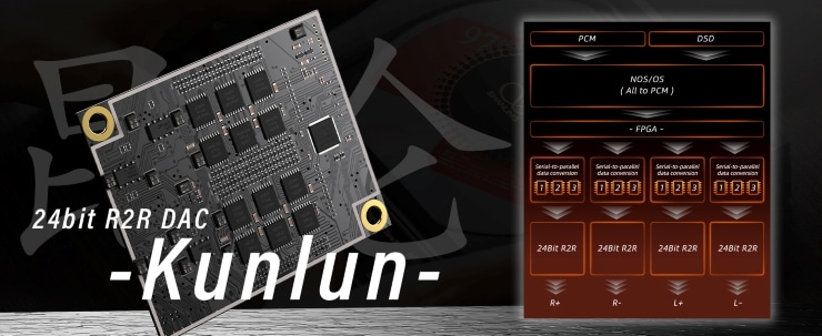 Shanling EC Zero Tの真空管が光る画像