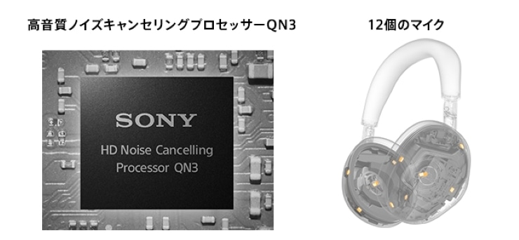 SONY WH-1000XM6のプロセッサー画像