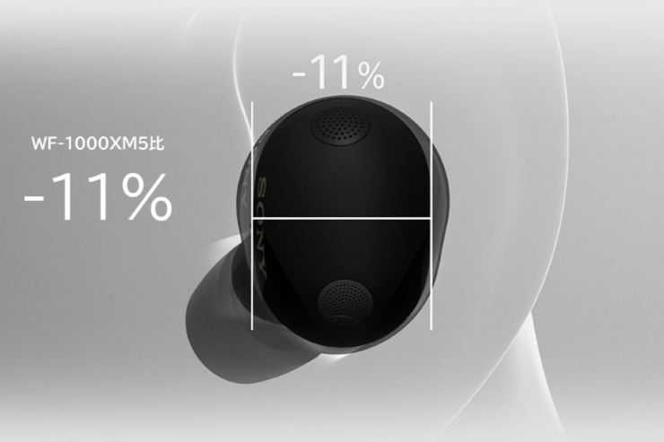 XM6イヤホン本体のの画像