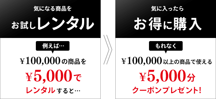 気になる商品をお試しレンタル!気に入ったらお得に購入!