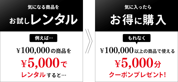 気になる商品をお試しレンタル！気に入ったらお得に購入！