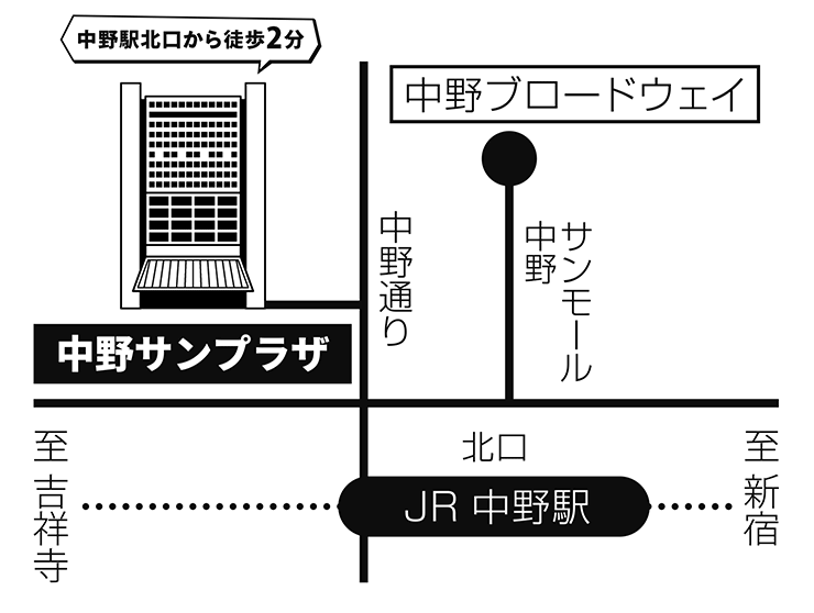 アクセスマップ