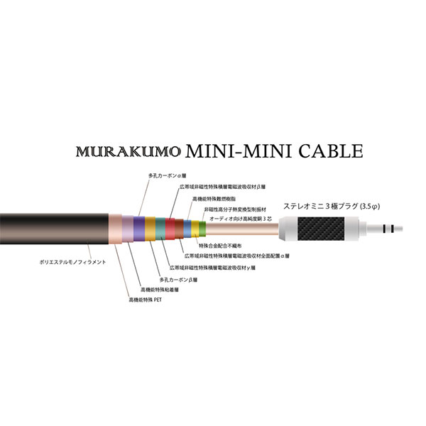 MURAKUMO mini-mini 10cm