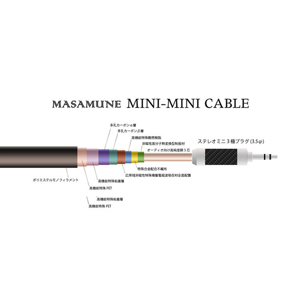 MASAMUNE mini-mini 10cm