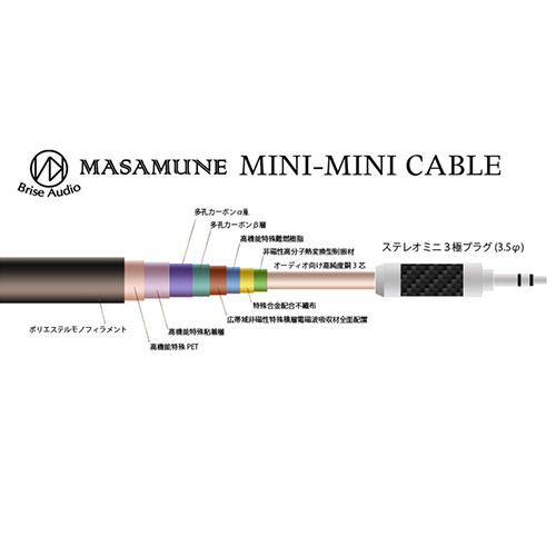MASAMUNE mini-mini L字ショートストローク