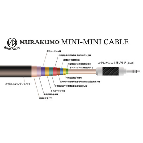 MURAKUMO mini-mini L字ショートストローク