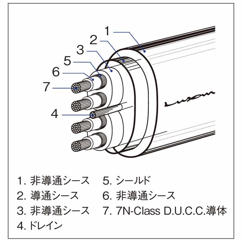 JPC-15000
