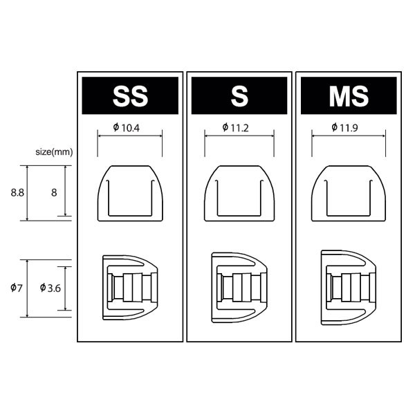 AZLA アズラSednaEarfit XELASTEC イヤーピースMS M MLサイズ各1ペア AZL-XELASTEC-SET-M(2505902)送料無料