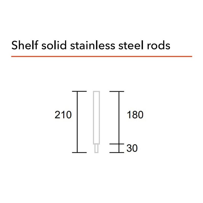 Box D-6 BOX D-6 210 ROD