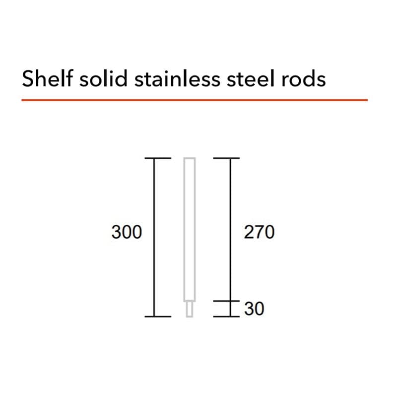 Box E-6 BOX E-6 300 ROD