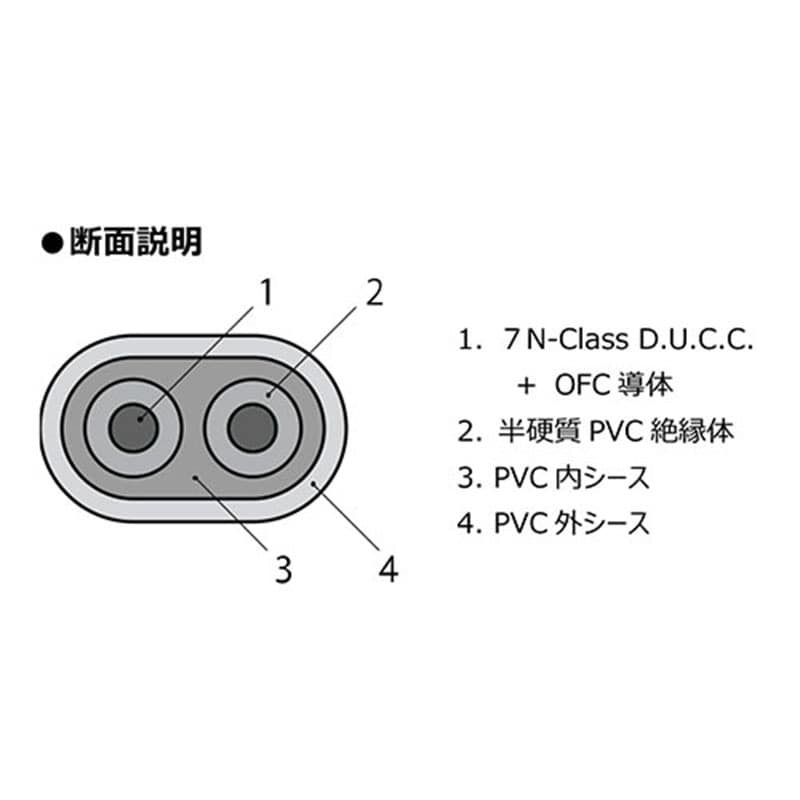 JPA-17000/1.8m