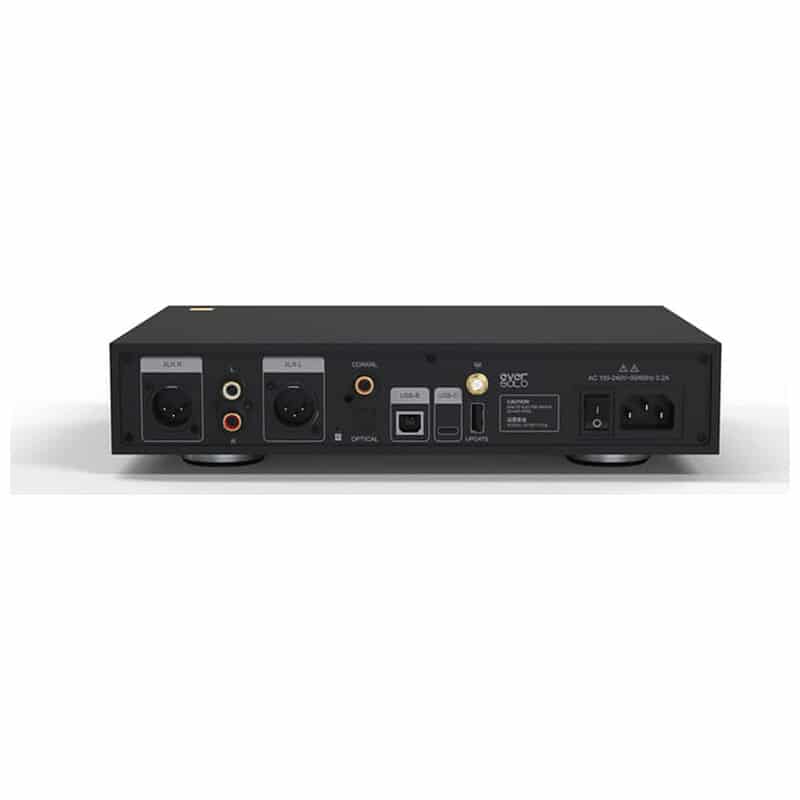 DAC-Z8