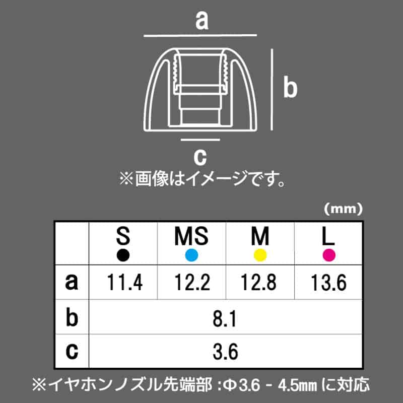 Pentaconn COREIR mini -ペンタコン コレイル ミニ- STAINLESS STEEL M 1ペア Yellow [PTM11-M]