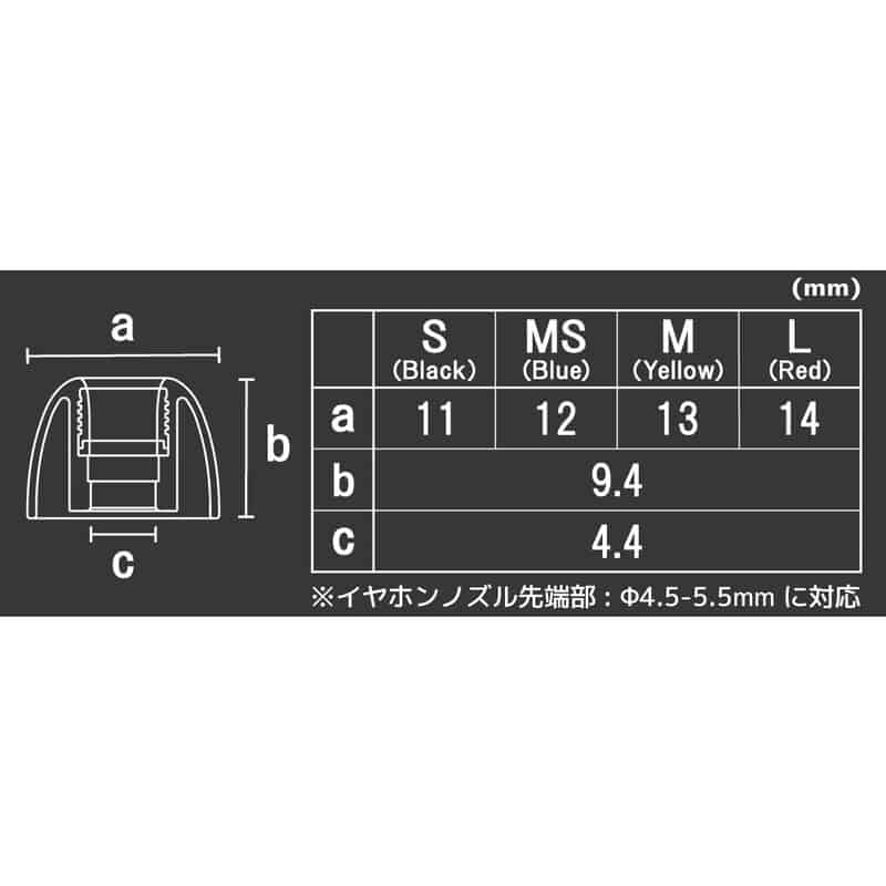 Pentaconn COREIR -ペンタコン コレイル- AL ALLOY L 1ペア Red [PTM02-L-1P]（2025年7月10日発売予定）