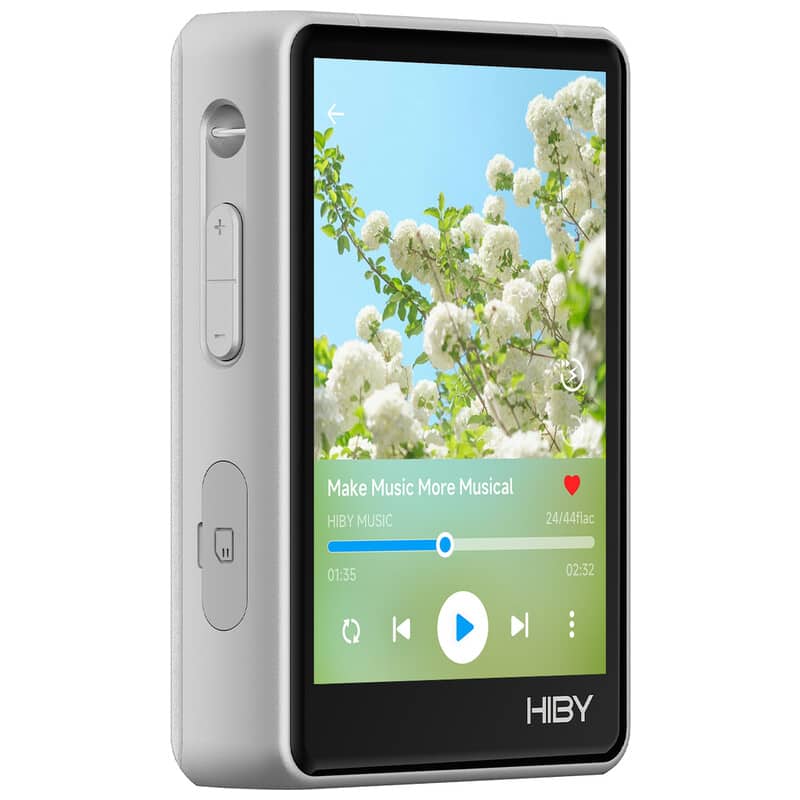 R3 Pro II Silver
