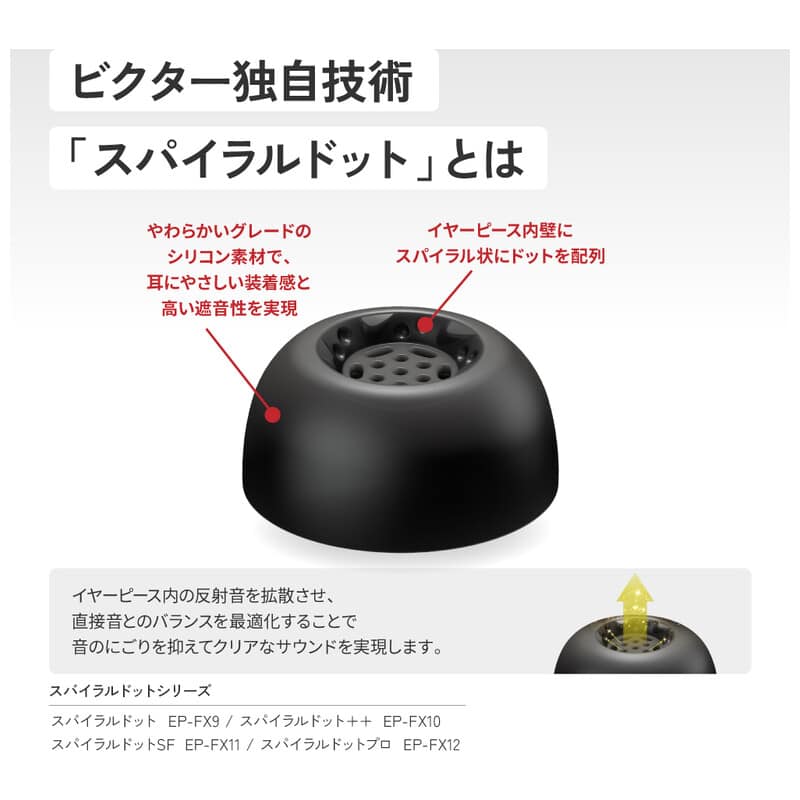 Spiral Dot Pro SF MLサイズ 2ペア [EP-FX13ML-B]（2025年11月20日発売予定）