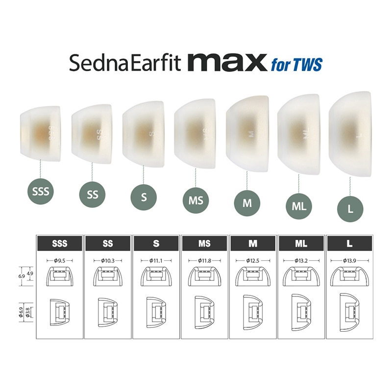 SednaEarfit MAX for TWS [イヤーピース M/ML/Lサイズ各1ペア]