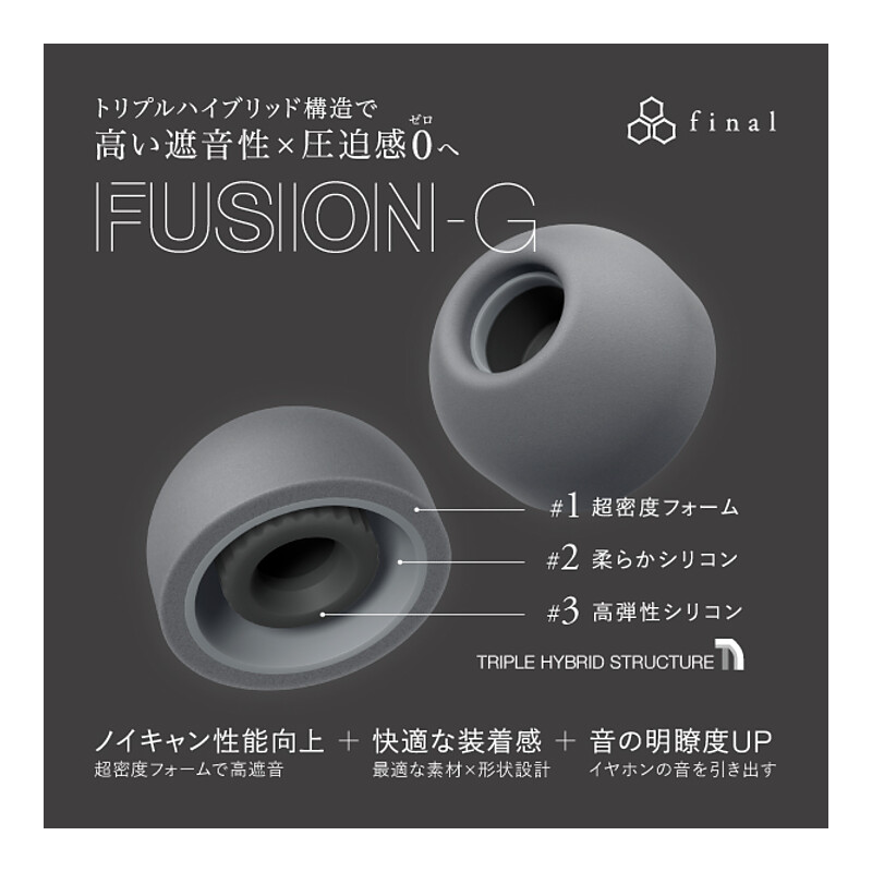 FUSION-G-LL-GR