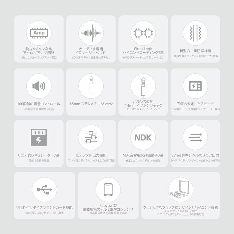 DISCDREAM 2 Ultra