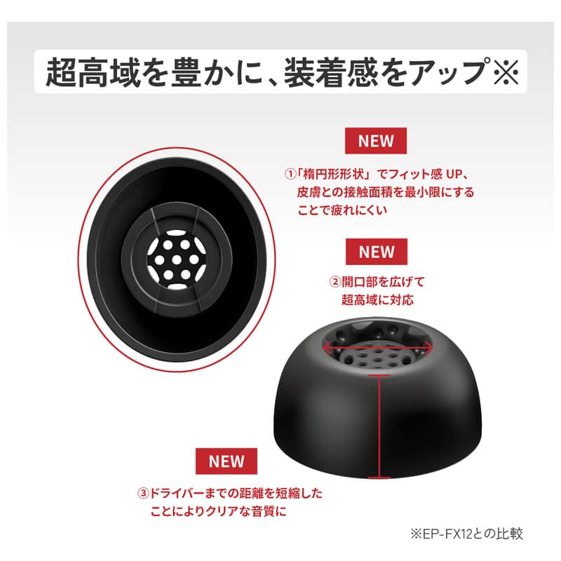 Spiral Dot Pro SF MSサイズ 2ペア [EP-FX13MS-B]（2025年11月20日発売予定）