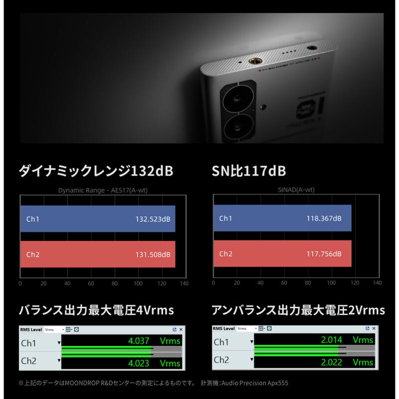 スマートフォンプレーヤー MIAD01