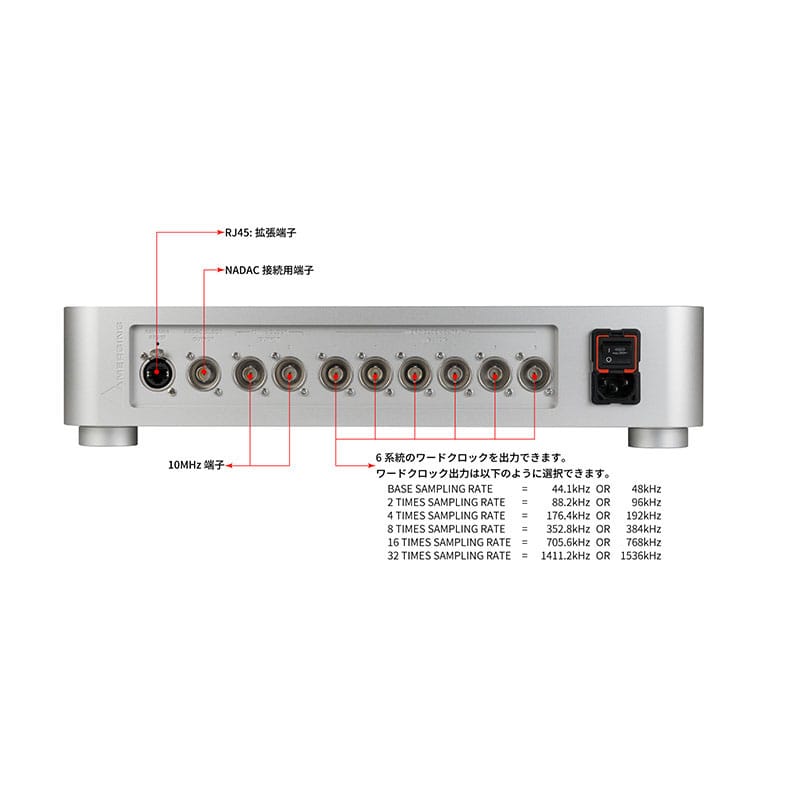 NADAC CLOCK(MERGING+CLOCK-U)