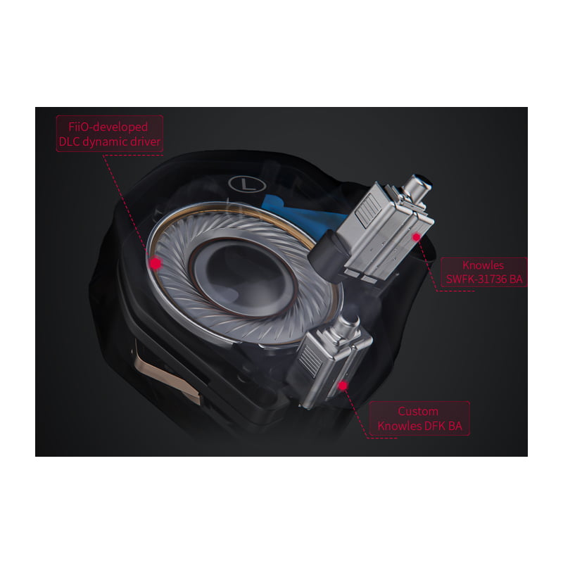 FH7s Black [FIO-IEM-FH7S-B]