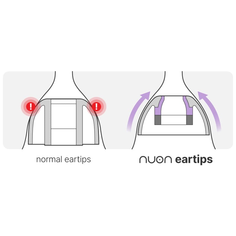 nuon 空間音響イヤーピース voice+ for AirPods Pro / L size (L 2pair) [LPC-NV-APP-L]