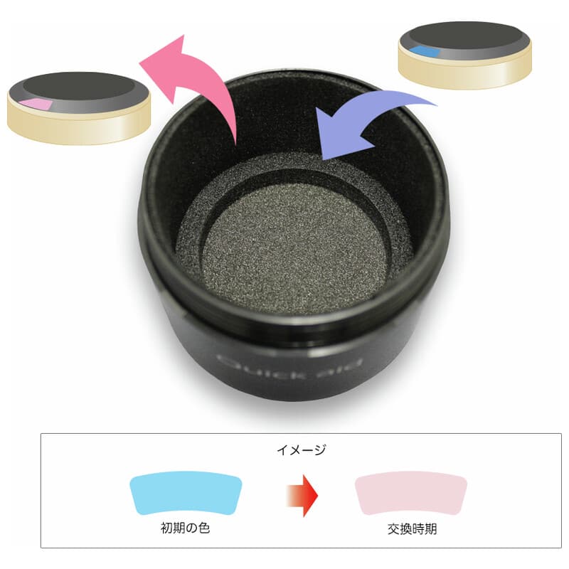 イヤホン用ドライケース 専用詰替乾燥剤 [QDH-603E]