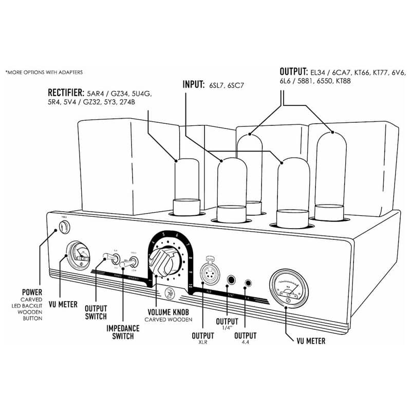 ZMF Aegis Class A Tube Amp Japanese Edition