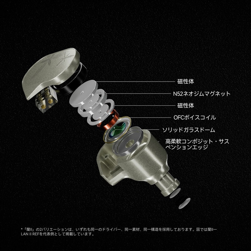 蘭 - LAN II REF（2025年11月27日発売予定）