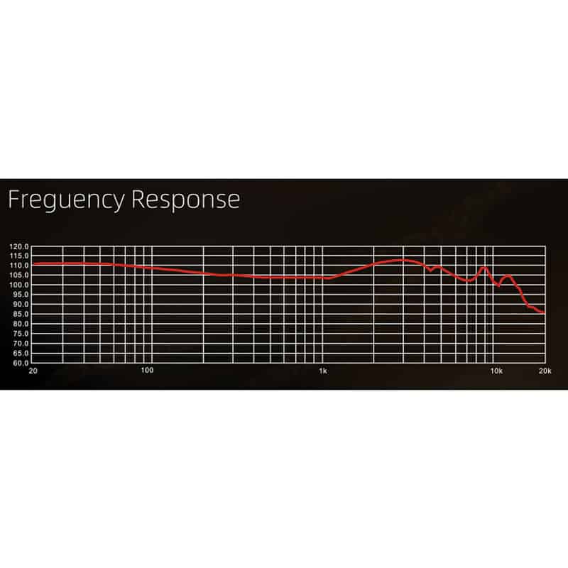 Celest Yaksha with Boom MIC（2025年12月6日発売予定）