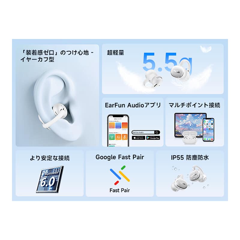 EarFun Clip 2 - White