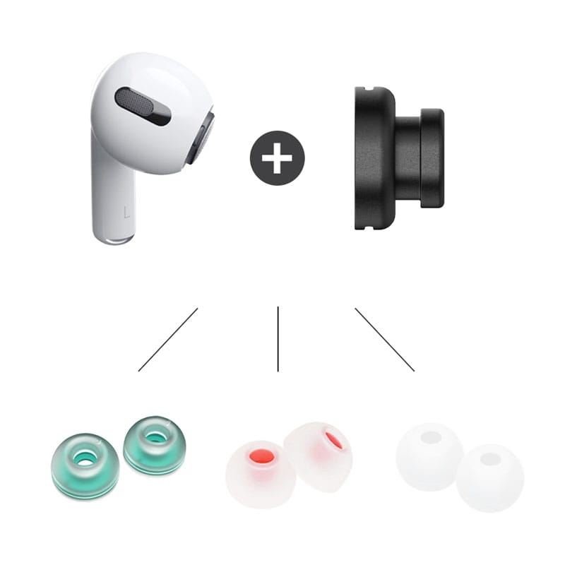DIVINUS Adaptor A1 (for Airpods pro 1/2 Gen)｜フジヤエービック