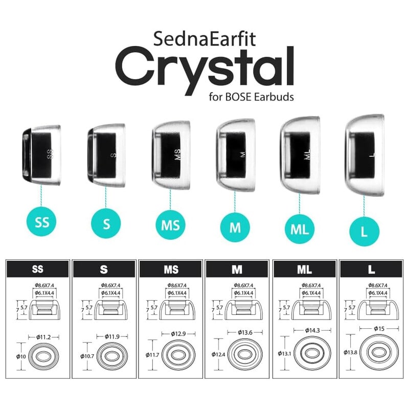 SednaEarfit Crystal for BOSE Earbuds イヤーピース MLサイズ2ペア [AZL-CRYSTAL-BOSE-ML]