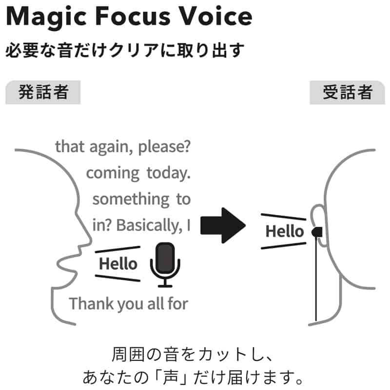 nwm ONE Phantom Gray [MBH001TA]（2025年11月21日発売予定）