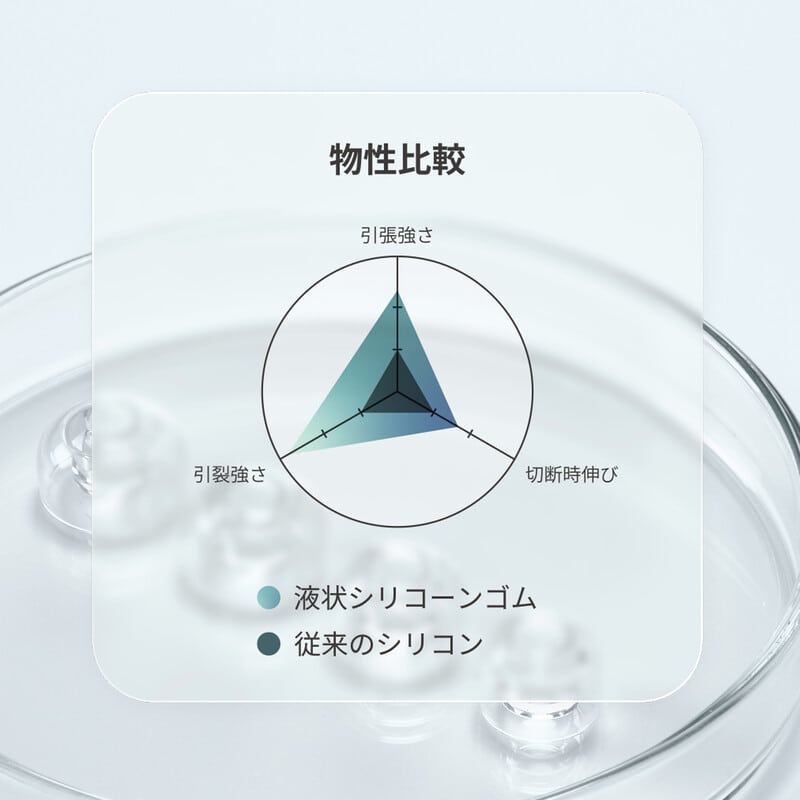 ディープマウントイヤーピース ZONE for TWS XS, S, M, L size 各1set・クリア [HP-DME20CL-TWS]（2025年12月3日発売予定）