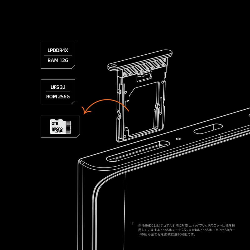スマートフォンプレーヤー MIAD01