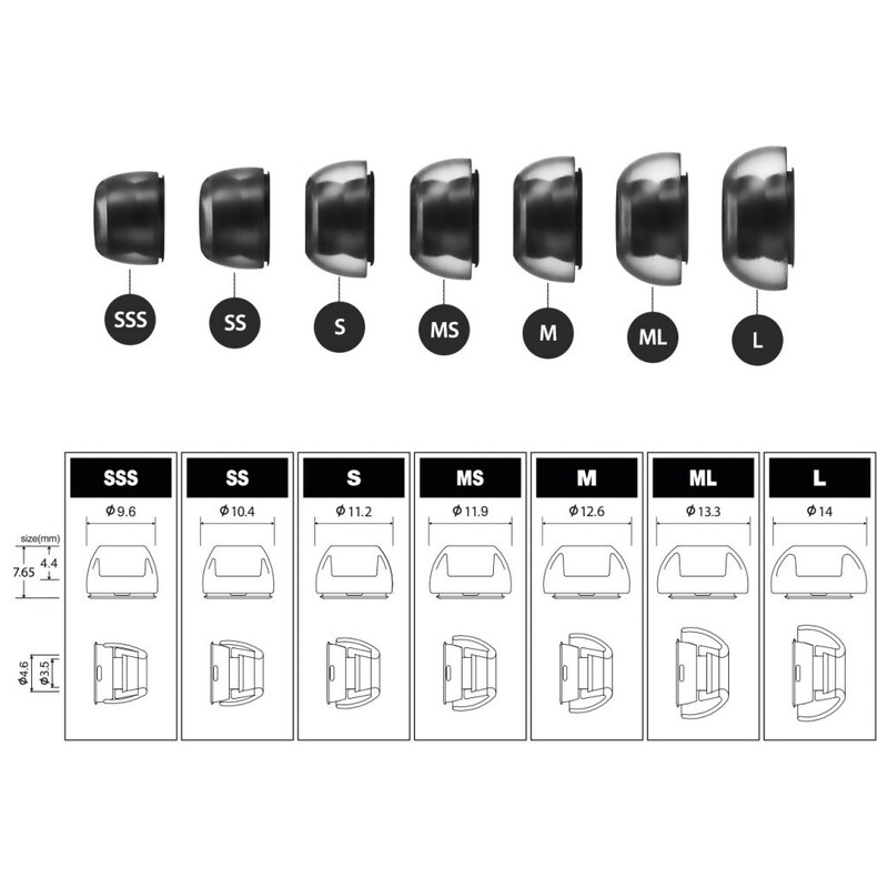 SednaEarfit Crystal for AirPods Pro [イヤーピース SSS/SS/Sサイズ各1ペア]