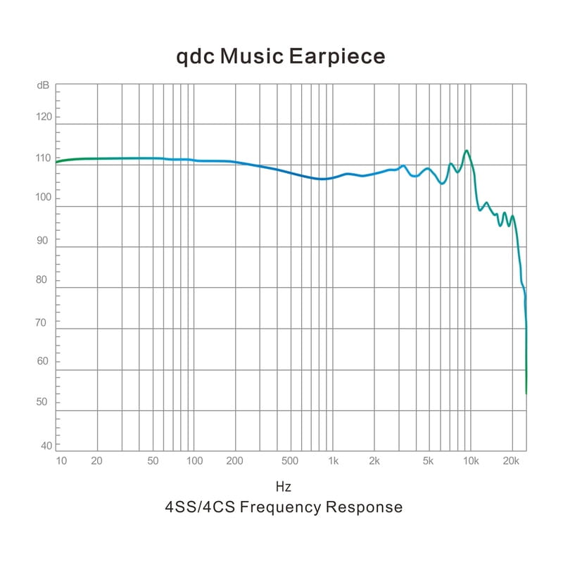 Studio 4SS [QDC-STUDIO-4SS]