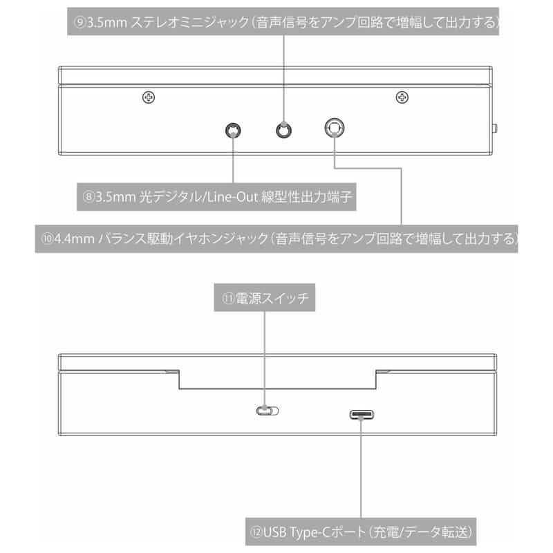 DISCDREAM 2 Ultra