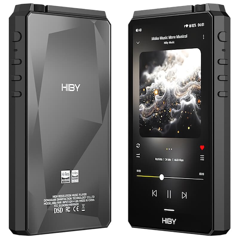 R6 III (2025) Black