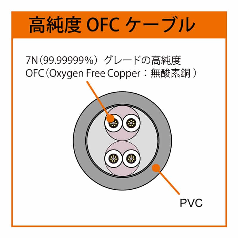 TH910（2025年9月5日発売予定）