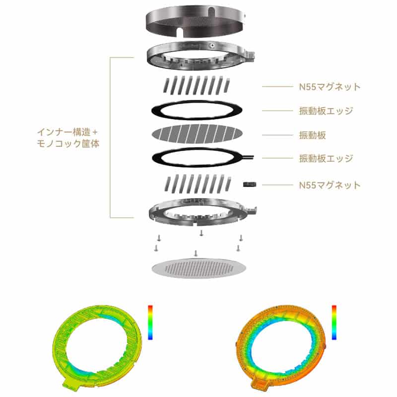 PARA2 楽園2（2025年9月30日発売予定）