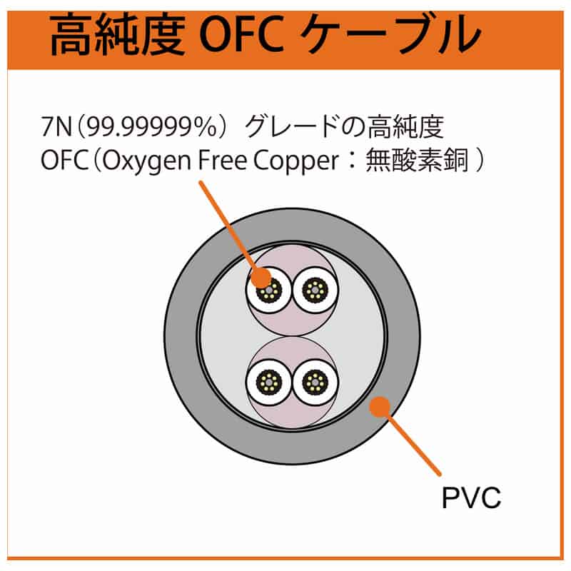 TH1100RPmk2（2025年10月上旬発売予定）